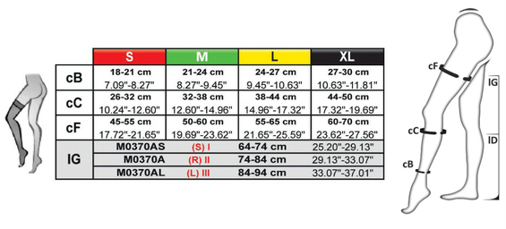 размерная таблица М2370А