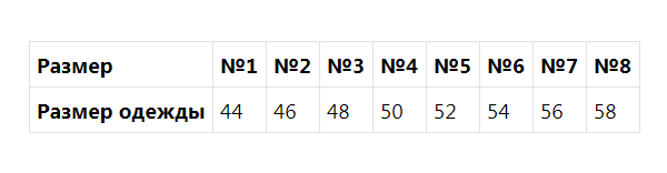 таблица размеров Крейт_М-200М.png